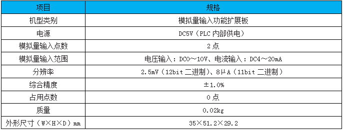 FX3G-2AD-BD